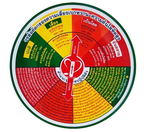 วงล้อคัดกรองความเสี่ยง ความดัน - เบาหวาน