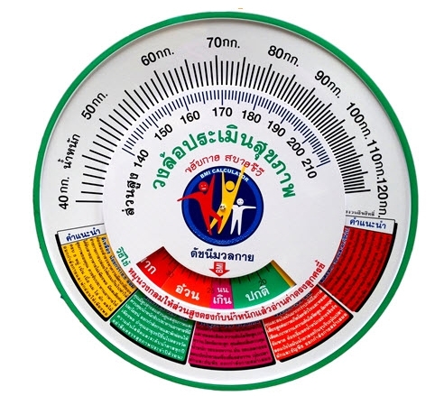 วงล้อประเมินสุขภาพดัชนีมวลกาย